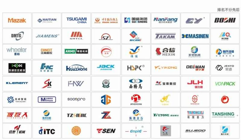 Salon de la machine-outil de Taizhou 2026 : Dates et lieu